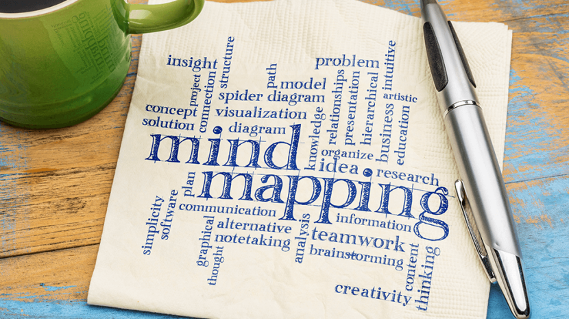 mind map examples