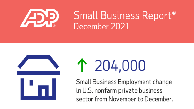 national employment report for december 2021