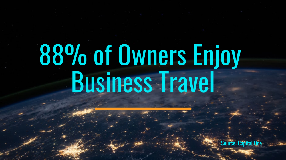 business travel statistics small business